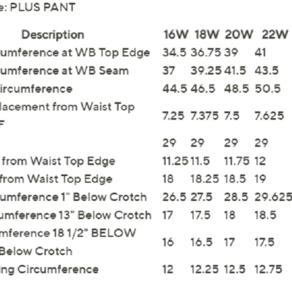 Martha Stewart Regular Seamed Panel 5-Pocket Ankle Jeans 22W - Picture 11 of 11